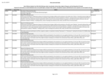 2024 FOIA LOG 4 - 1 OCT TO 31 DEC.PDF