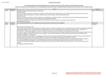 2025 FOIA LOG 4 - 1 OCT TO 31 DEC.PDF