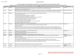 2024 FOIA LOG 1 - 1 JAN TO 31 MAR.PDF