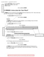 NSA HISTORY ROCK-CURIOUS ABOUT THE CHUN WHEEL
