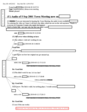 NSA HISTORY ROCKS-AUDIO OF 5 SEP 2001 TOWN MEETING NOW ON