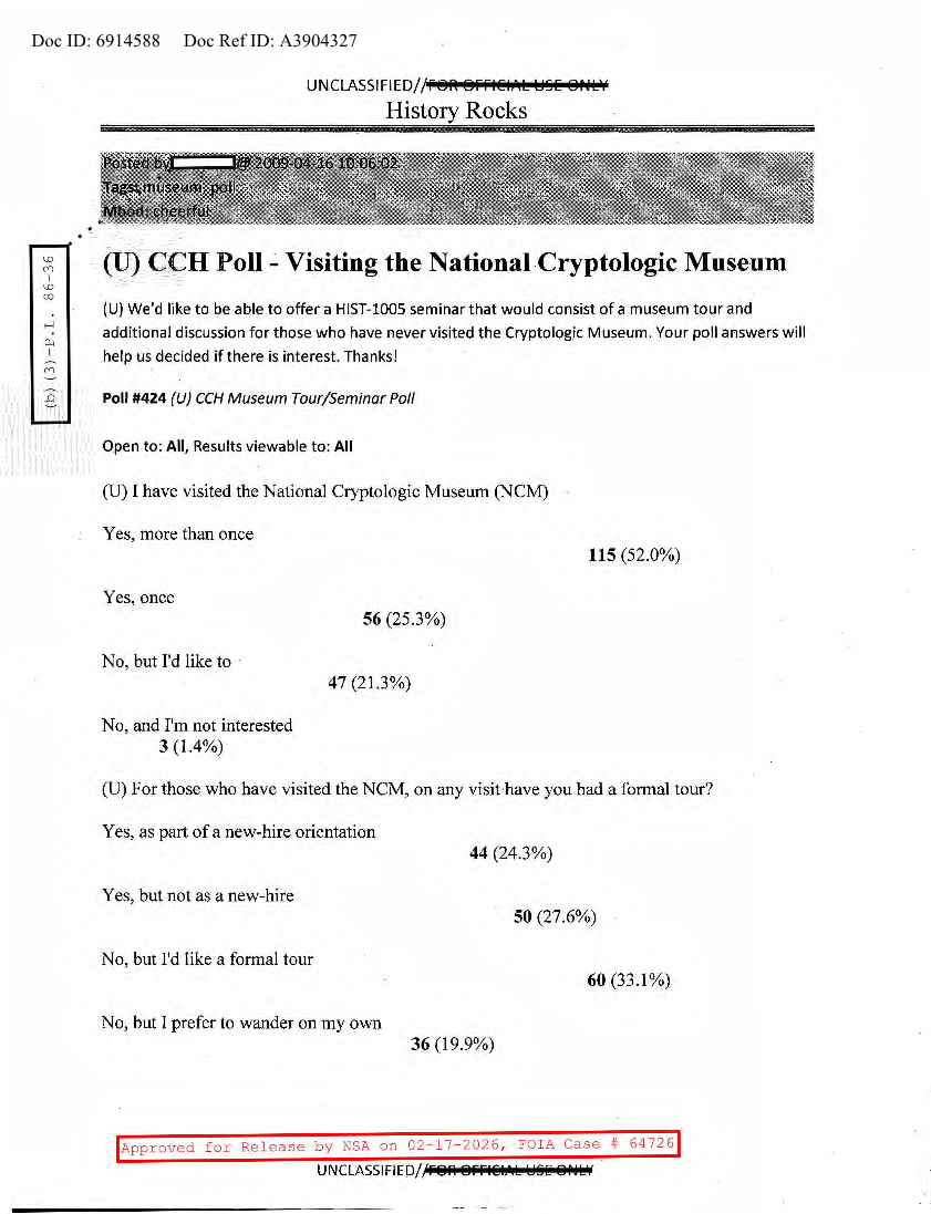  NSA HISTORY ROCKS-CCH POLL-VISITING THE NATIONAL CRYPTOLOGIC MUSEUM