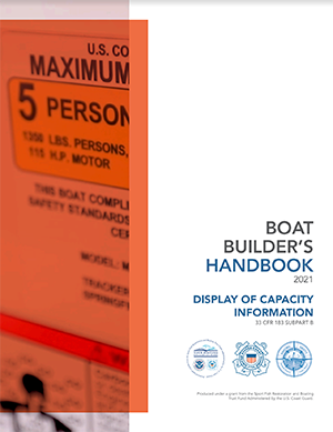 DISPLAY OF CAPACITY INFORMATION