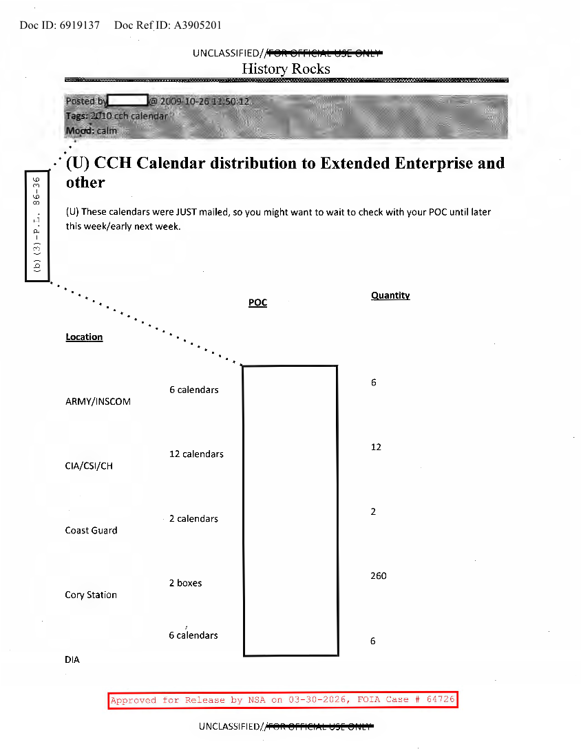  NSA  HISTORY ROCKS  CCH CALENDAR DISTRIBUTION TO EXTENDED ENTERPRISE AND OTHER.PDF