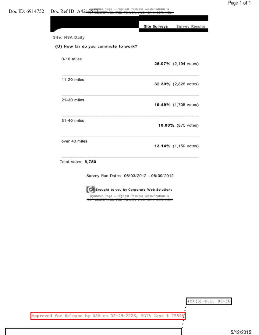 NSA DAILY 06-03-2012 TO 06-09-2012.PDF