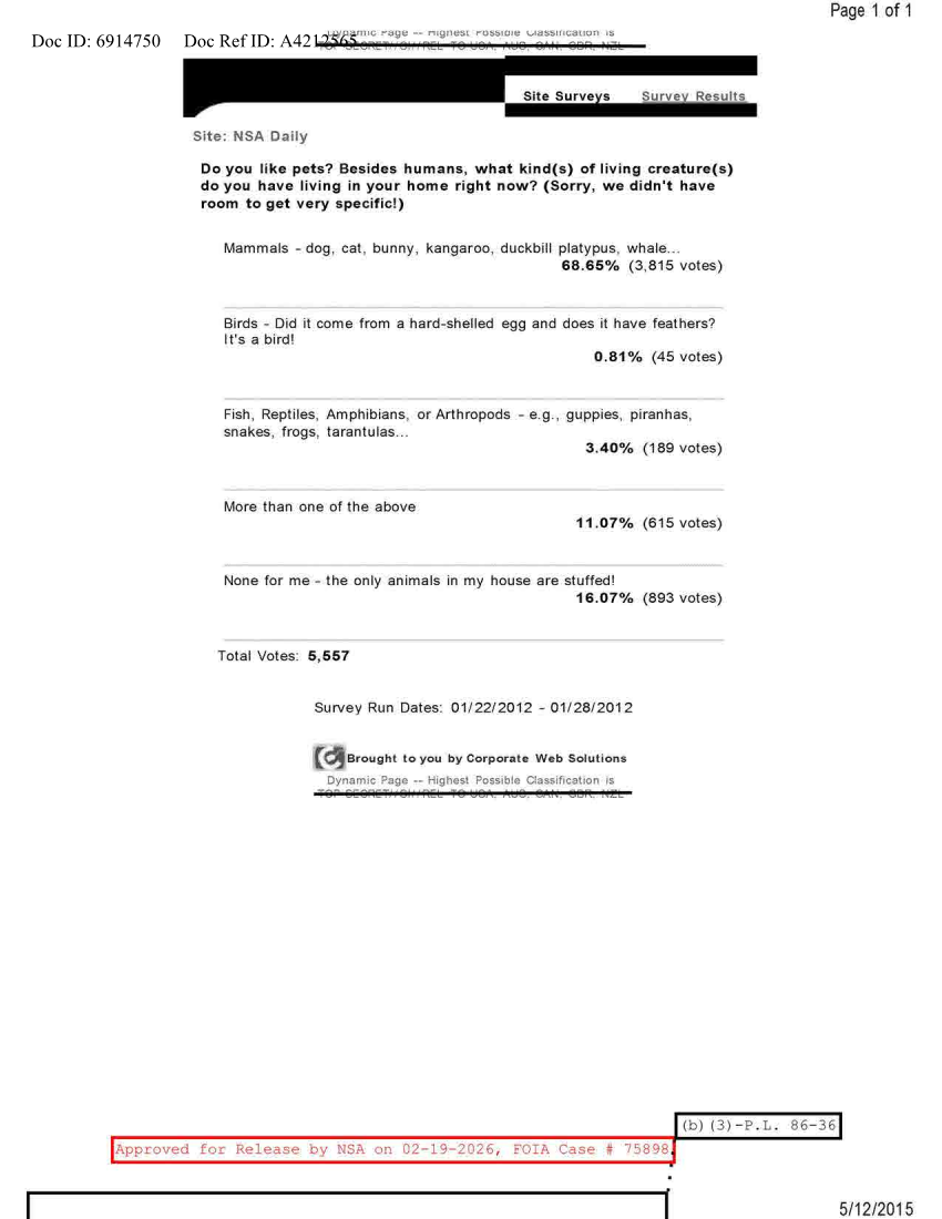  NSA DAILY 01-22-2012 TO 01-28-2012.PDF