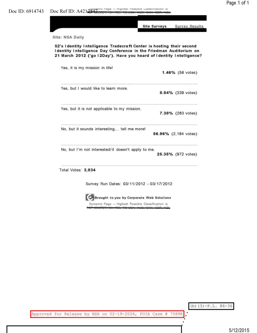  NSA DAILY 03-11-2012 TO 03-17-2012.PDF