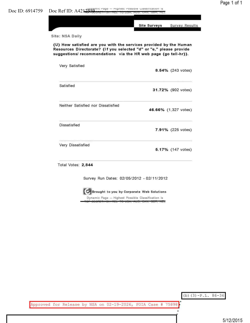  NSA DAILY 02-05-2012 TO 02-11-2012.PDF