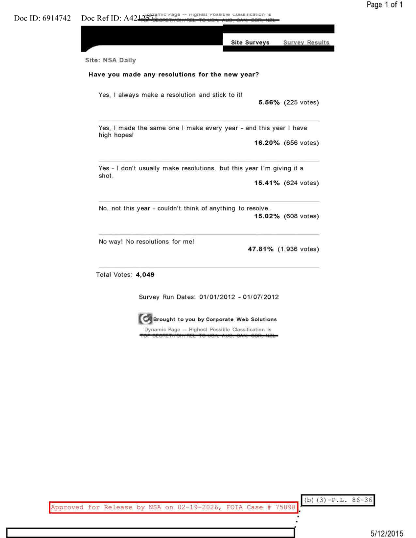  NSA DAILY 01-01-2012 TO 01-07-2012.PDF