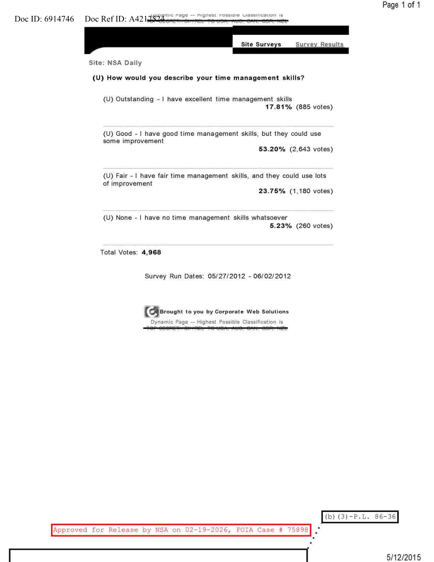  NSA DAILY 05-27-2012 TO 06-02-2012.PDF