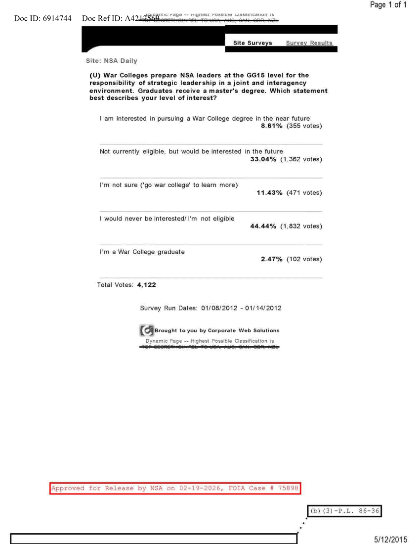  NSA DAILY 01-08-2012 TO 01-14-2012.PDF
