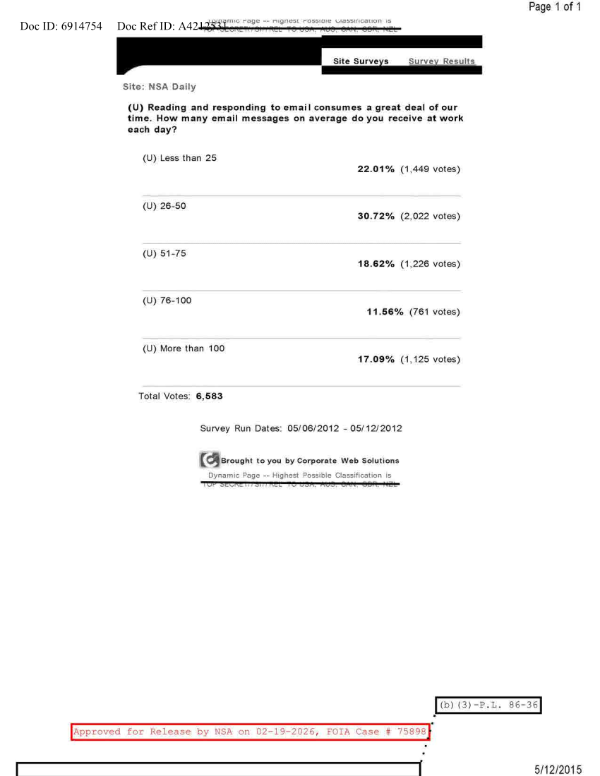  NSA DAILY 05-06-2012 TO 05-12-2012.PDF