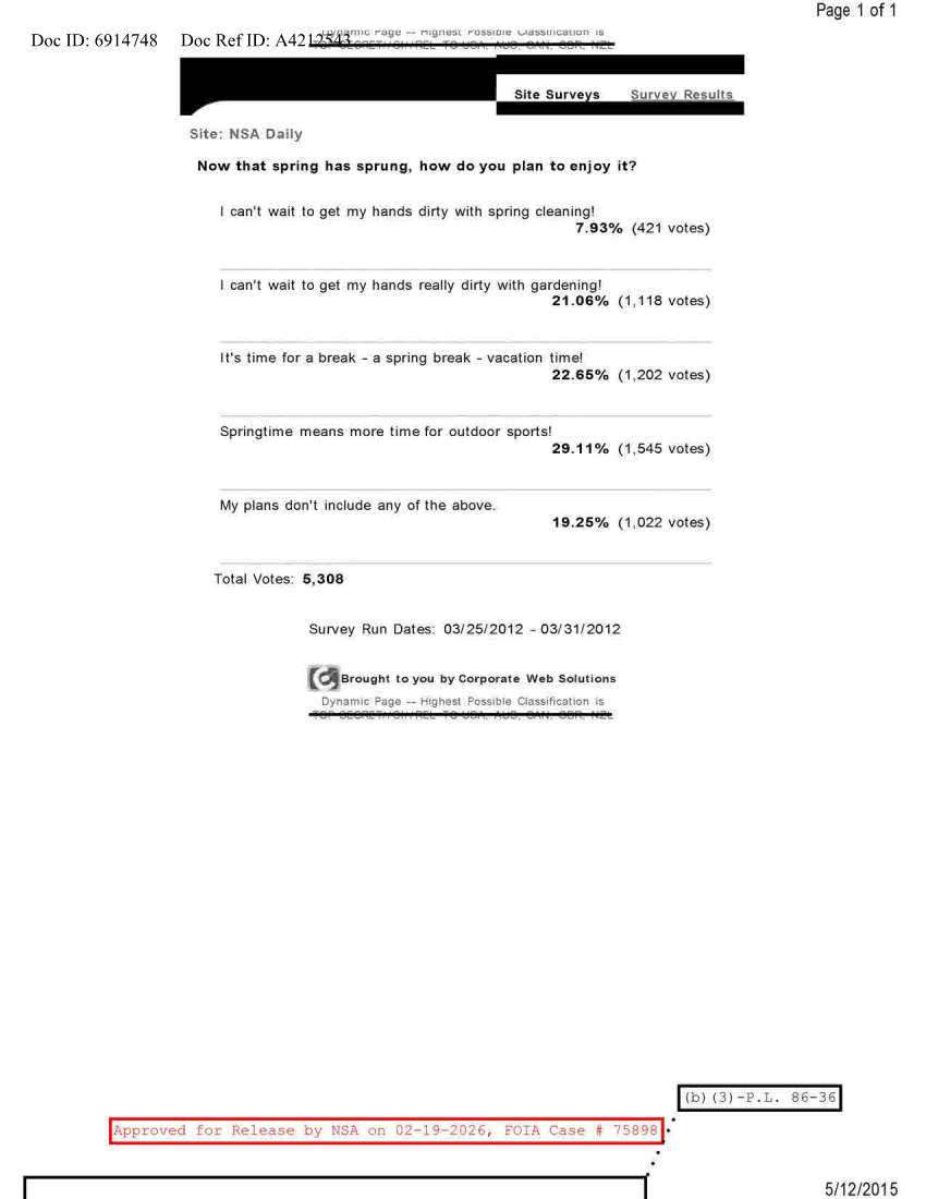  NSA DAILY 03-25-2012 TO 03-31-2012.PDF