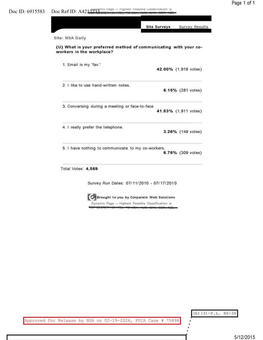  NSA DAILY 07-11-2012 TO 07-17-2010.PDF