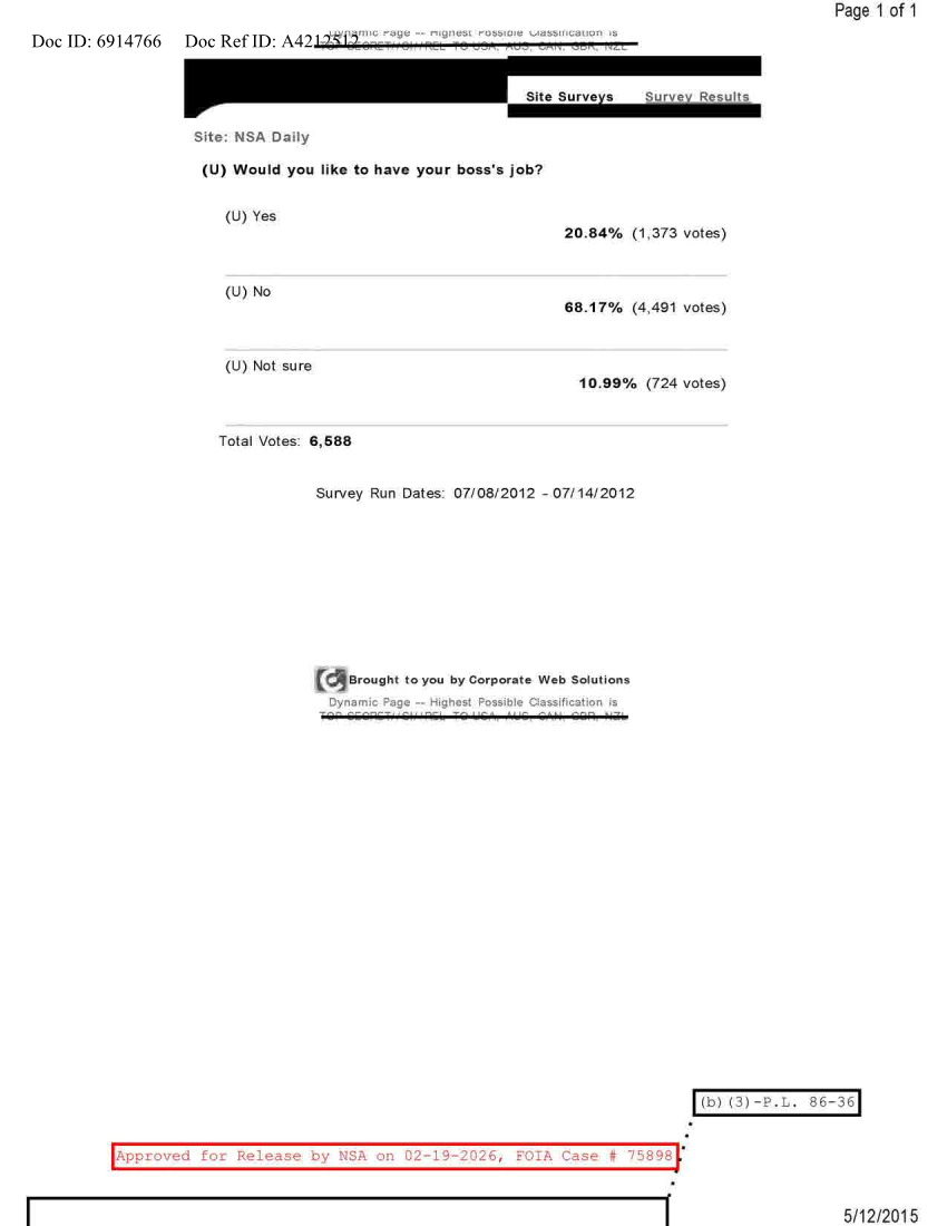  NSA DAILY 07-08-2012 TO 07-14-2012.PDF