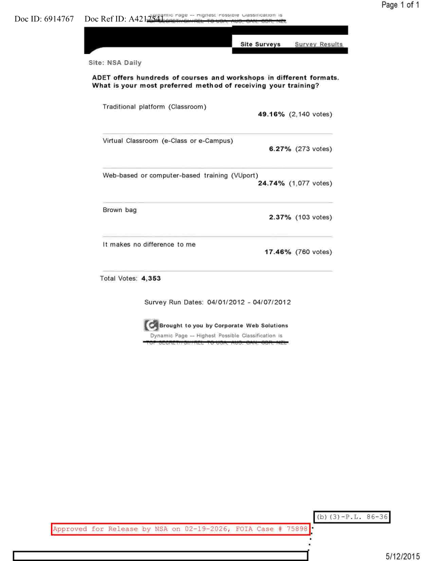 NSA DAILY 04-01-2012 TO 04-07-2012.PDF