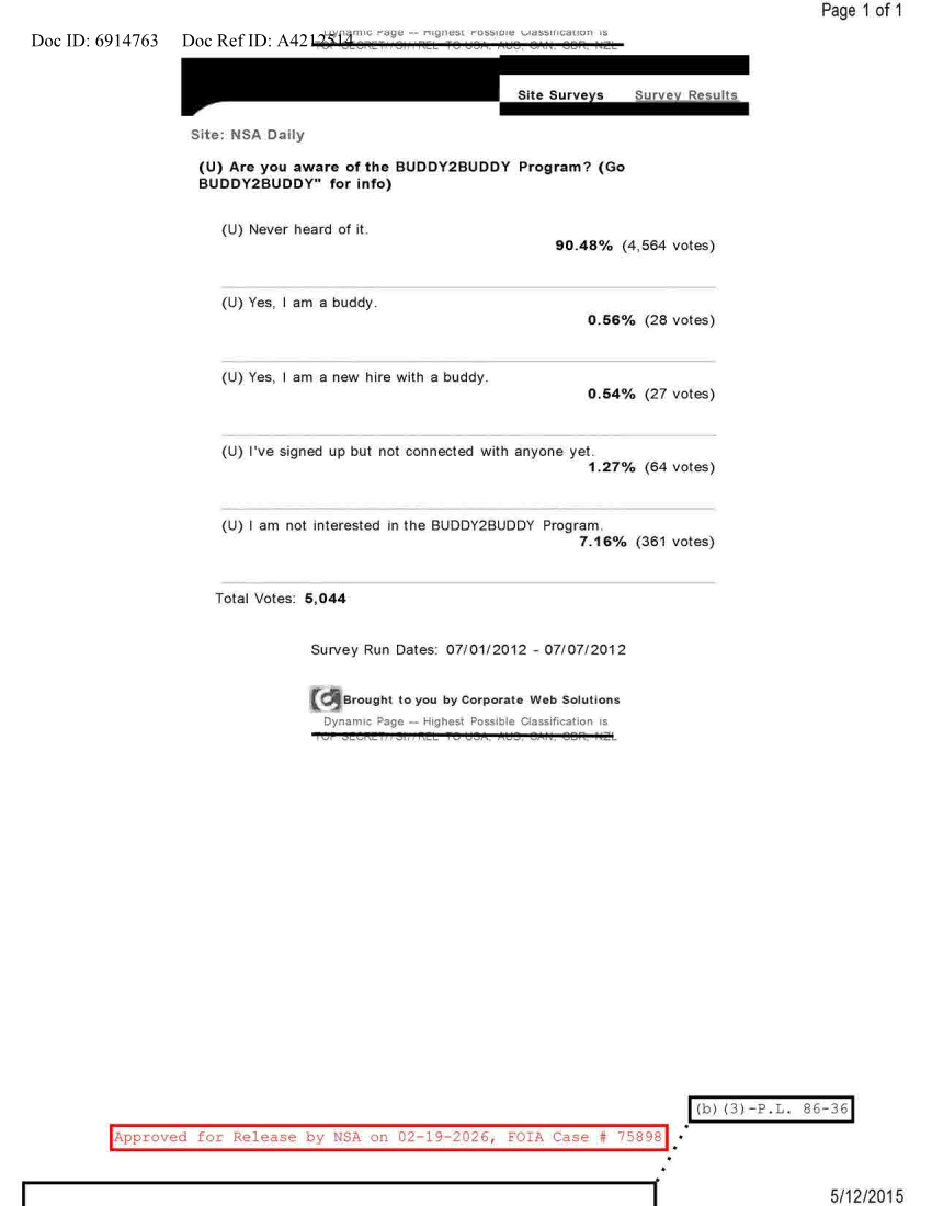  NSA DAILY 07-01-2012 TO 07-07-2012.PDF