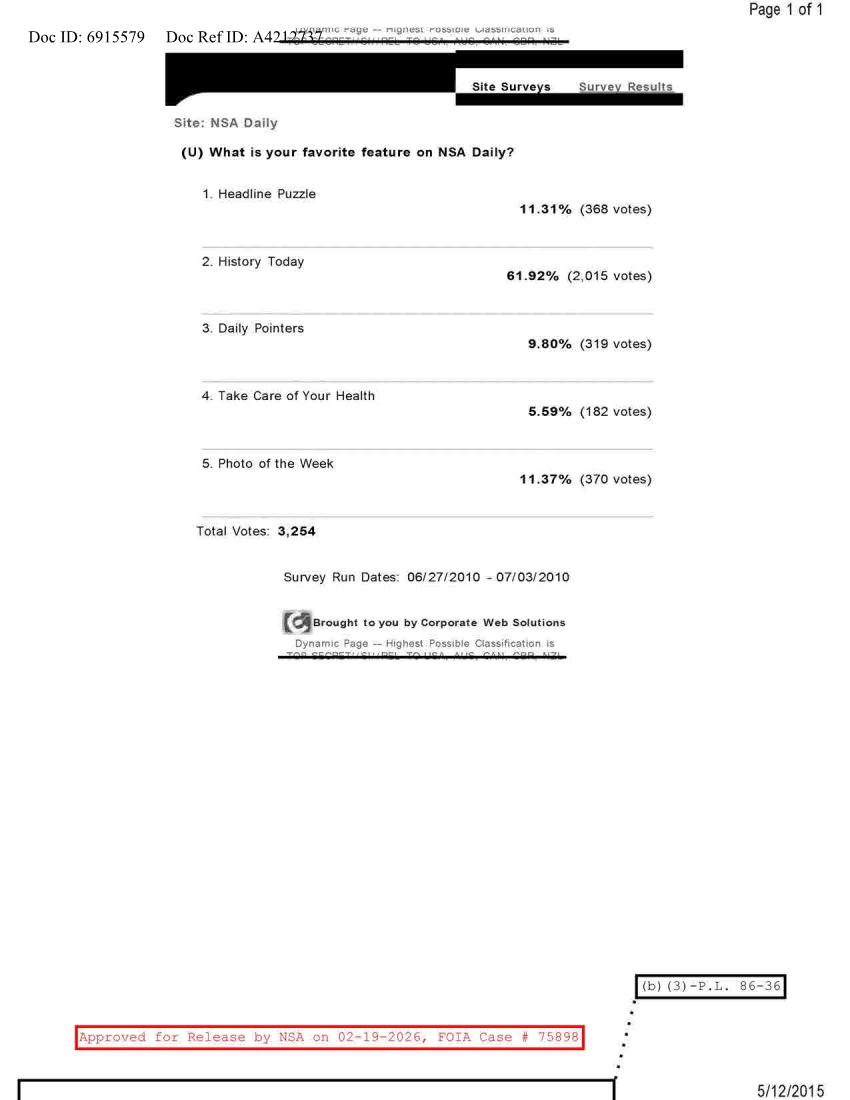  NSA DAILY 06-27-2010 TO 07-03-2010.PDF
