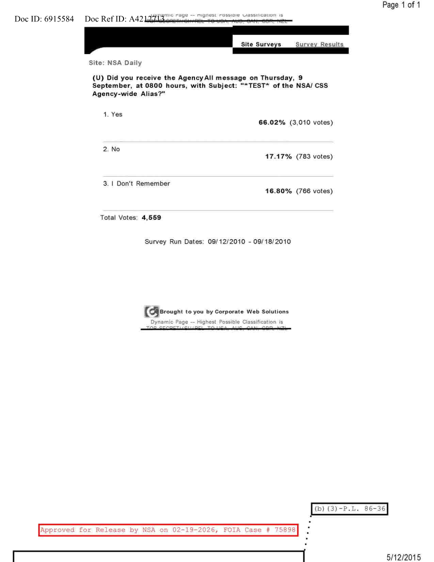  NSA DAILY 09-12-2010 TO 09-18-2010.PDF