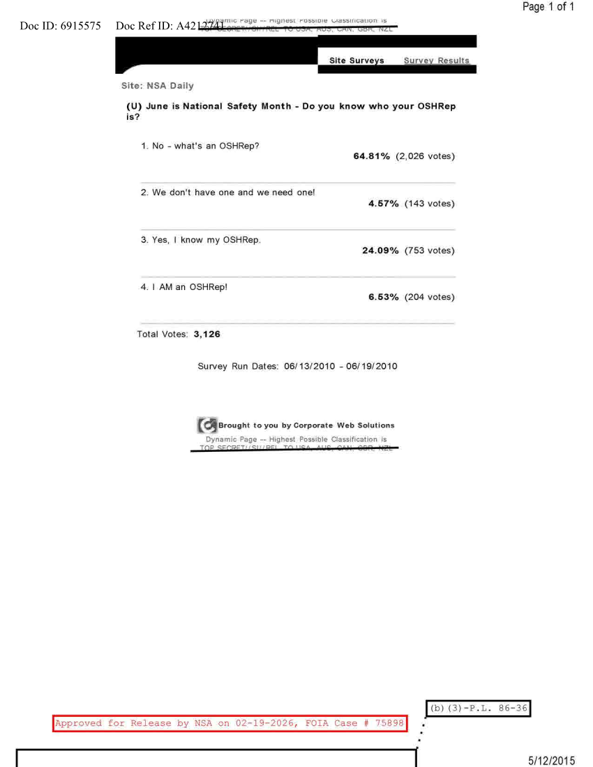  NSA DAILY 06-13-2010 TO 06-19-2010.PDF