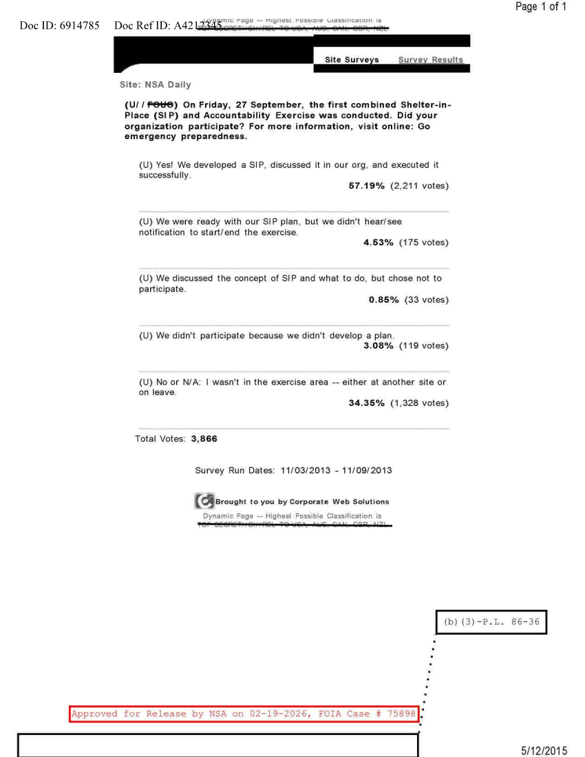  NSA DAILY 11-03-2013 TO 11-09-2013.PDF