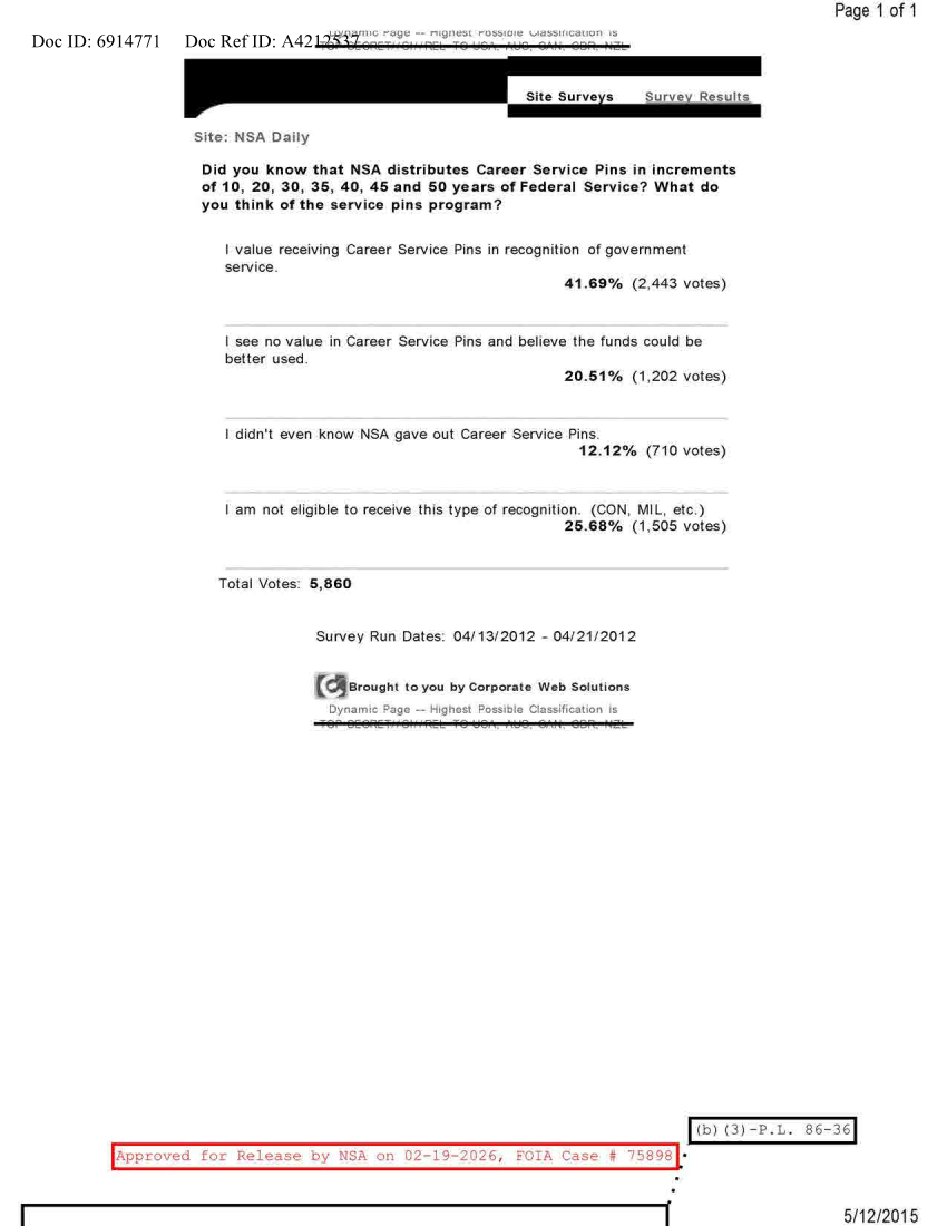  NSA DAILY 04-13-2012 TO 04-21-2012.PDF