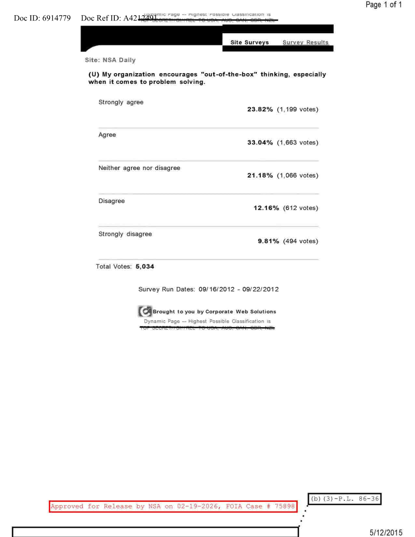  NSA DAILY 09-16-2012 TO 09-22-2012.PDF