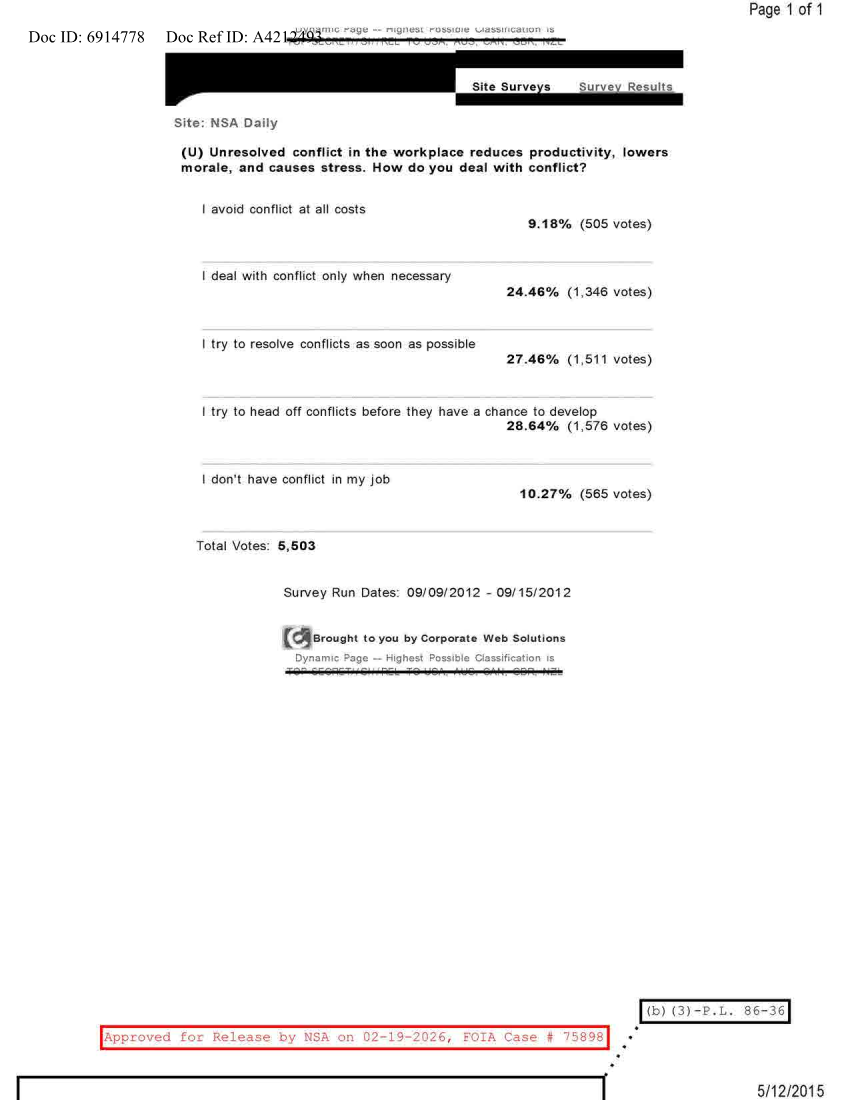  NSA DAILY 09-09-2012 TO 09-15-2012.PDF