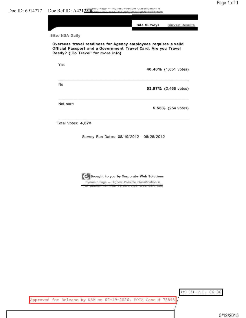  NSA DAILY 08-19-2012 TO 8-25-2012.PDF