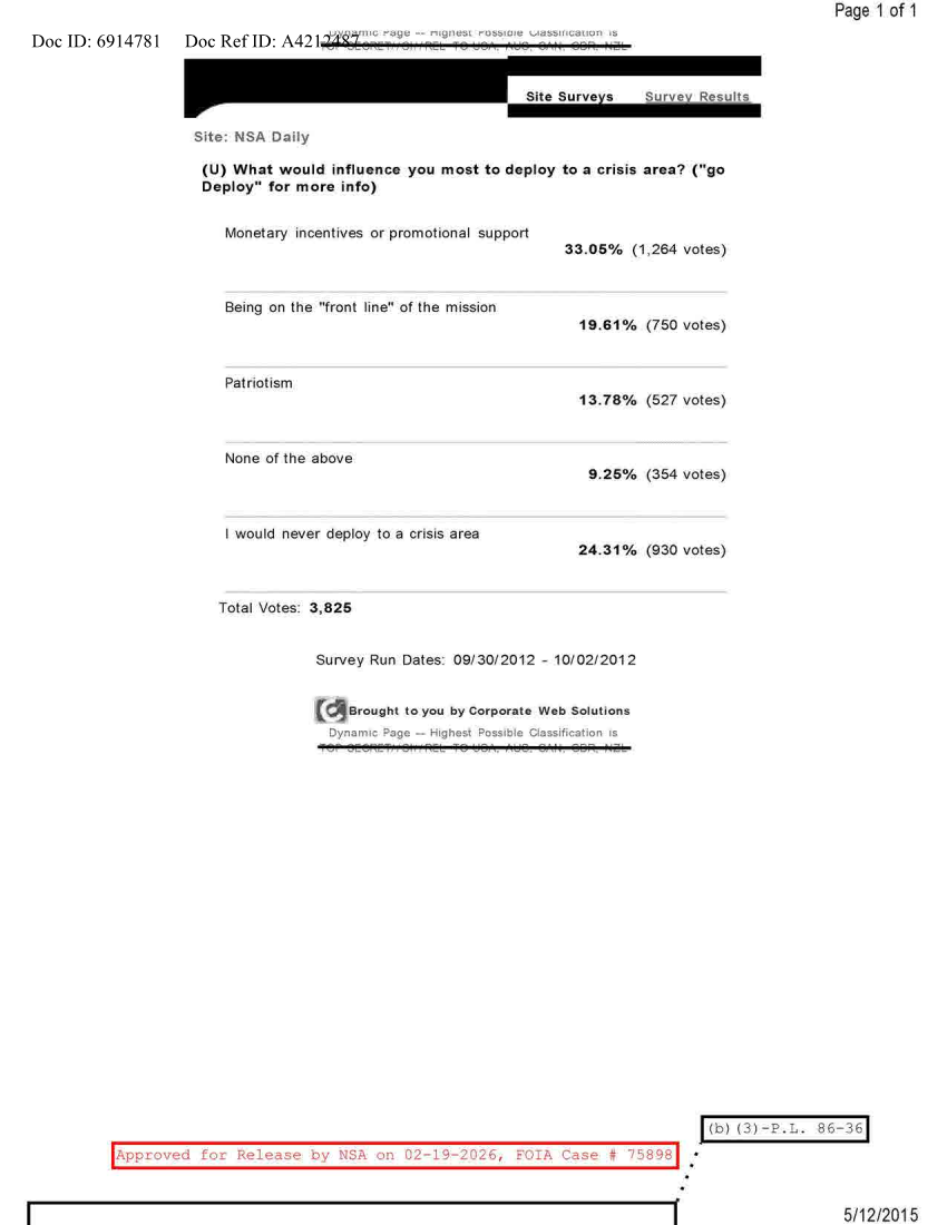  NSA DAILY 09-30-2012 TO 10-02-2012.PDF