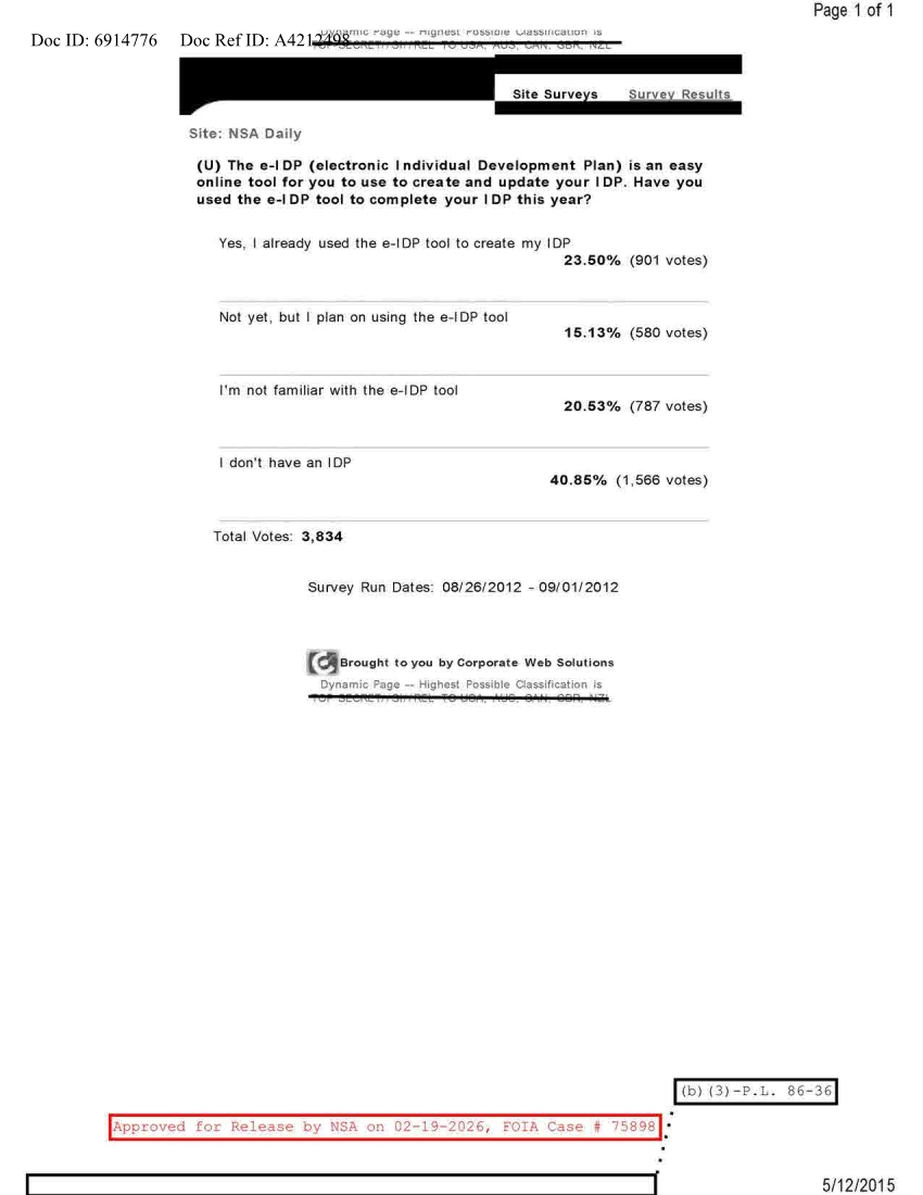  NSA DAILY 08-26-2012 TO 09-01-2012.PDF