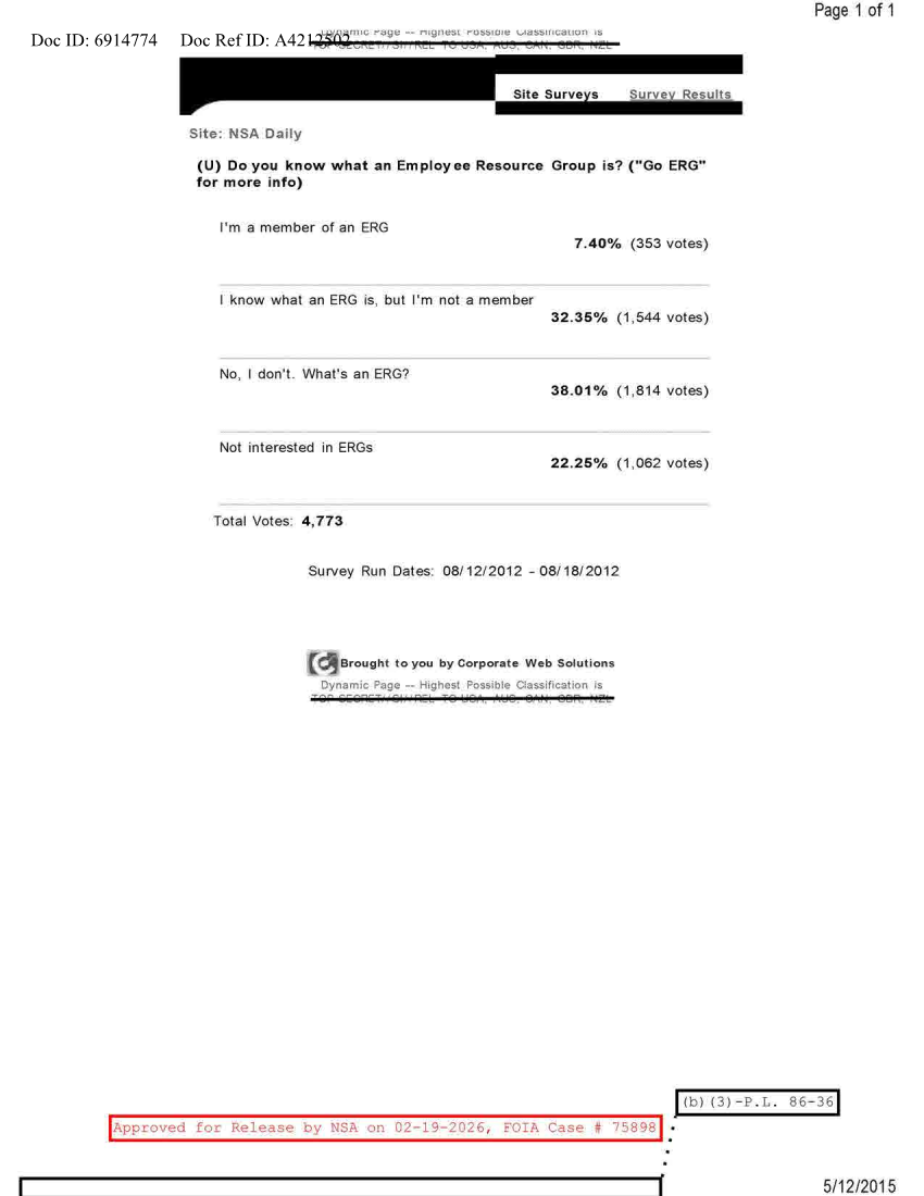  NSA DAILY 08-12-2012 TO 08-18-2012.PDF