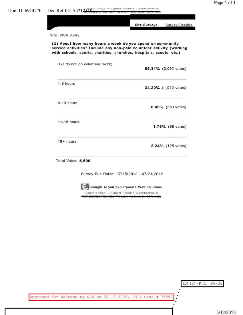  NSA DAILY 07-15-2012 TO 07-21-2012.PDF