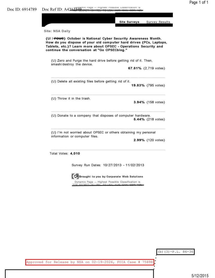  NSA DAILY 10-27-2013 TO 11-02-2013.PDF