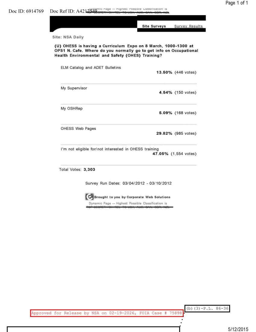  NSA DAILY 03-04-2012 TO 03-10-2012.PDF