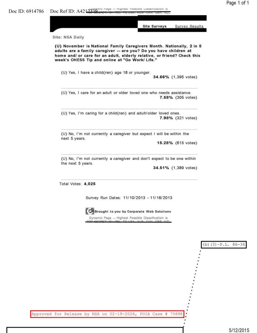  NSA DAILY 11-10-2013 TO 11-16-2013.PDF