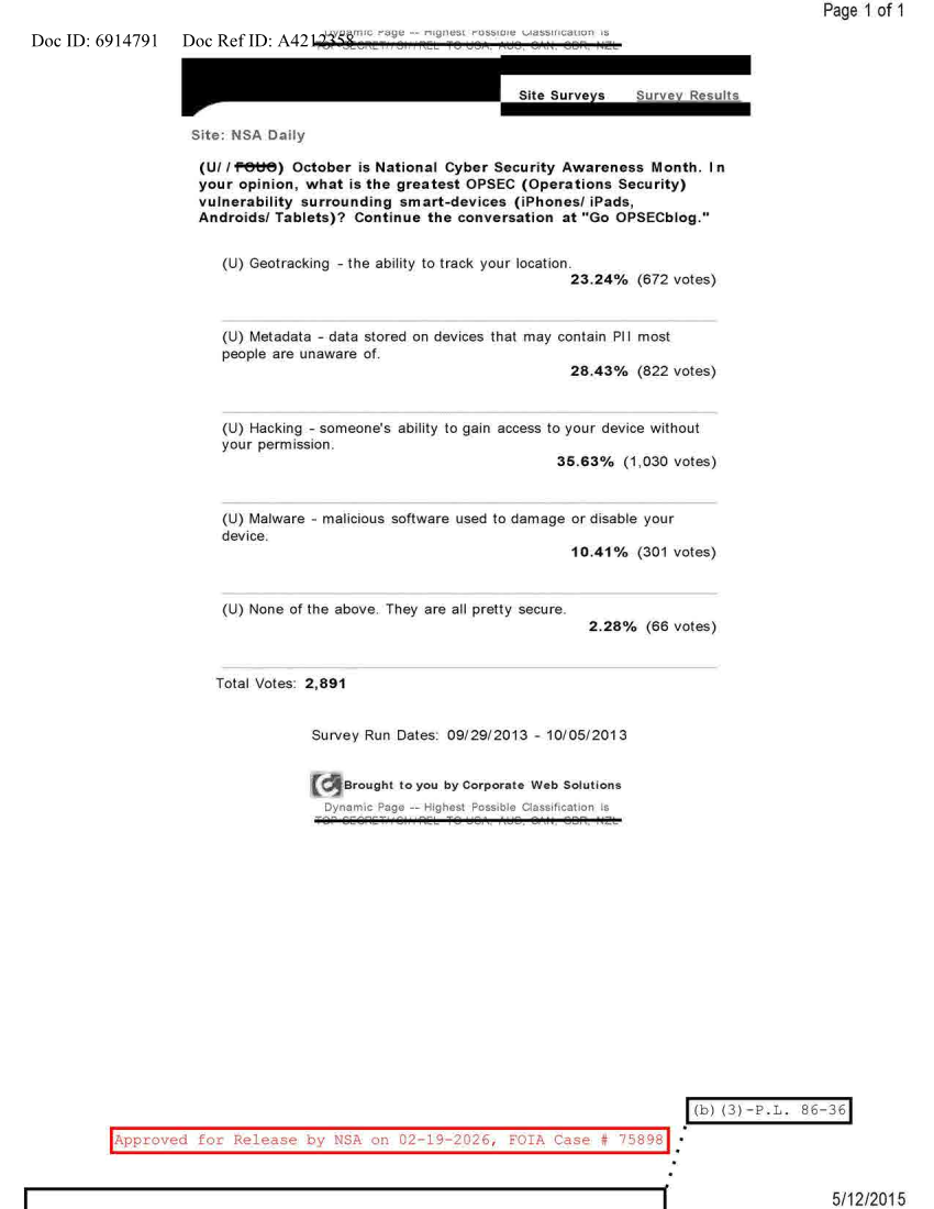  NSA DAILY 09-29-2013 TO 10-05-2013.PDF