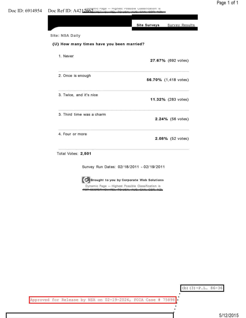  NSA DAILY 02-18-2011 TO 02-19-2011.PDF
