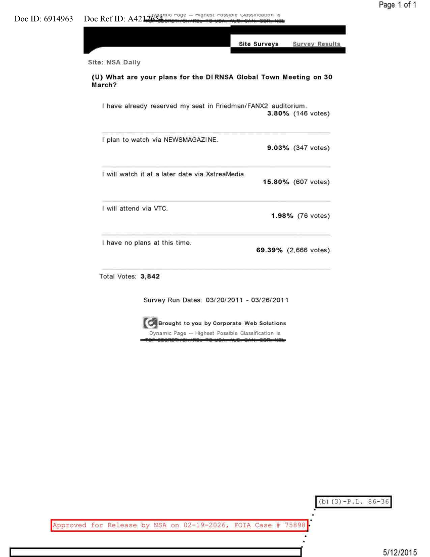  NSA DAILY 03-20-2011 TO 03-26-2011.PDF