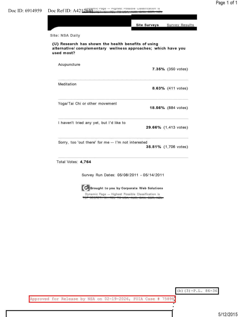  NSA DAILY 05-08-2011 TO 05-14-2011.PDF