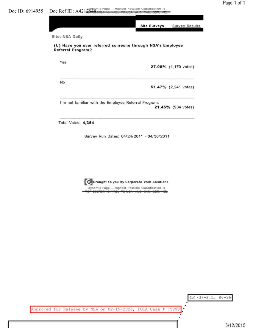  NSA DAILY 04-24-2011 TO 04-30-2011.PDF