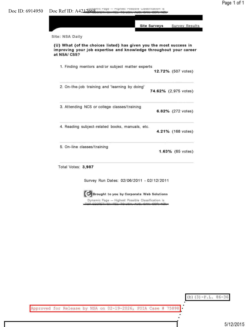  NSA DAILY 02-06-2011 TO 02-12-2011.PDF