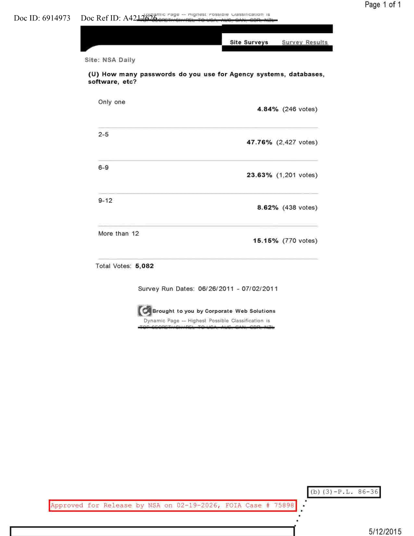  NSA DAILY 06-26-2011 TO 07-02-2011.PDF