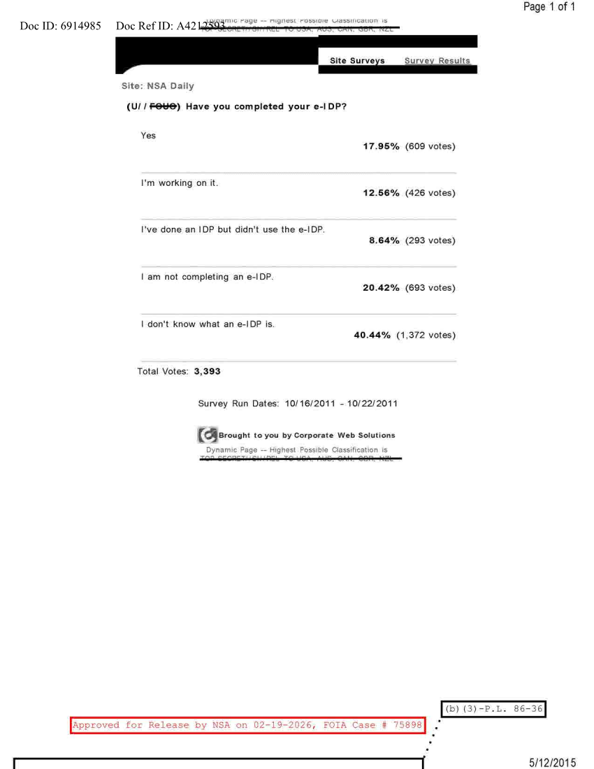  NSA DAILY 10-16-2011 TO 10-22-2011.PDF