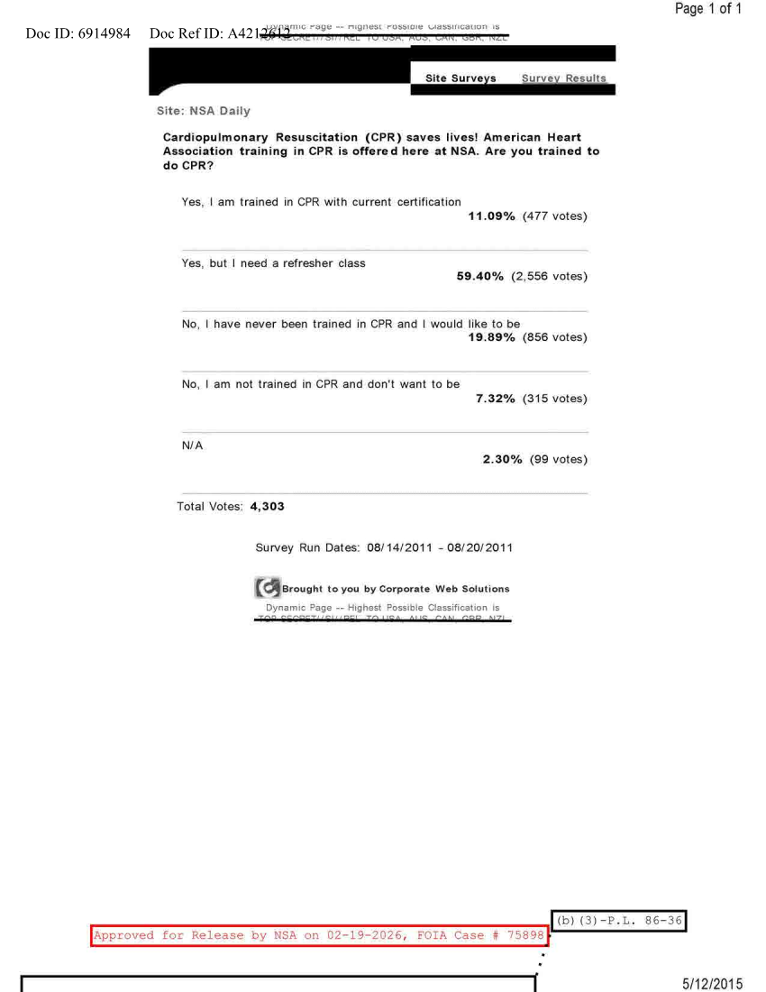  NSA DAILY 08-14-2011 TO 08-20-2011.PDF