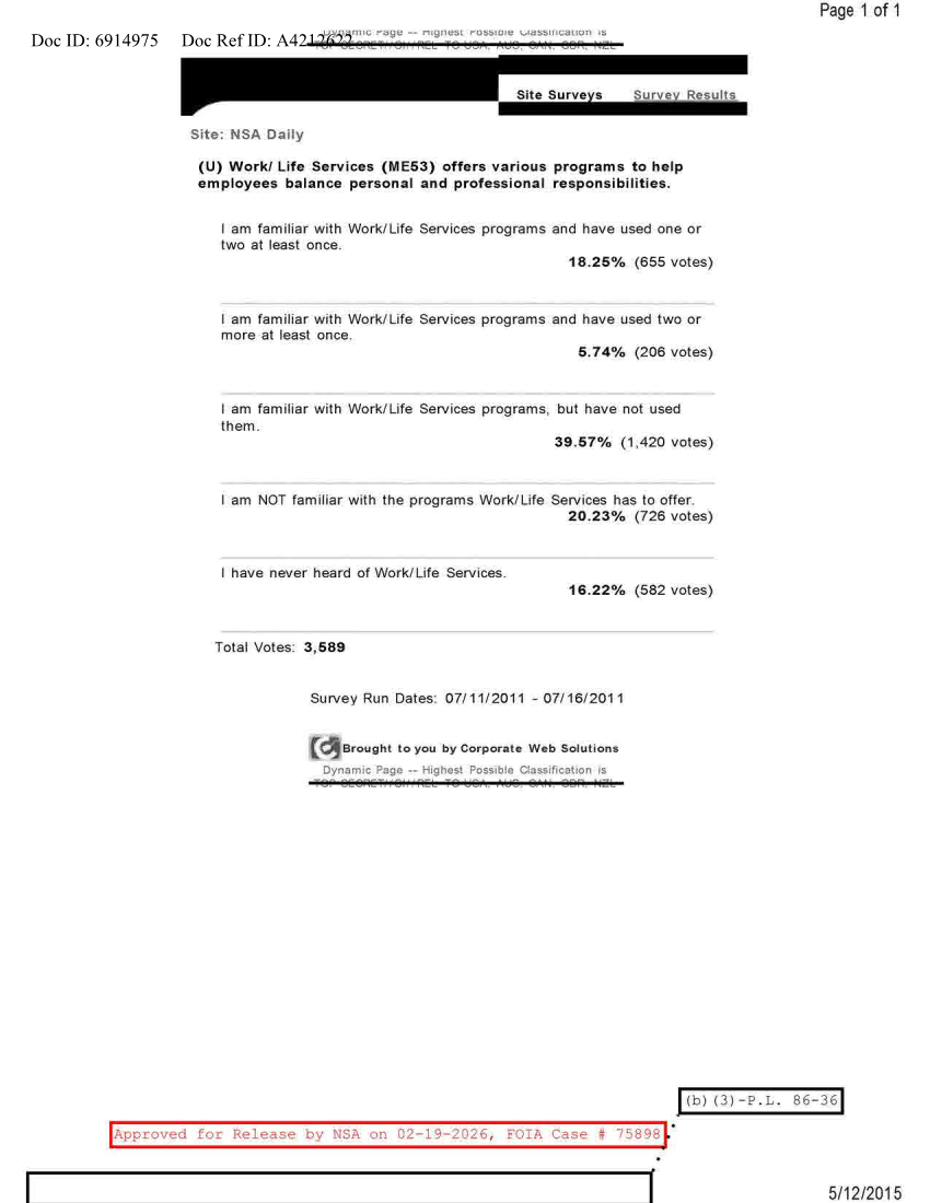  NSA DAILY 07-11-2011 TO 07-16-2011.PDF