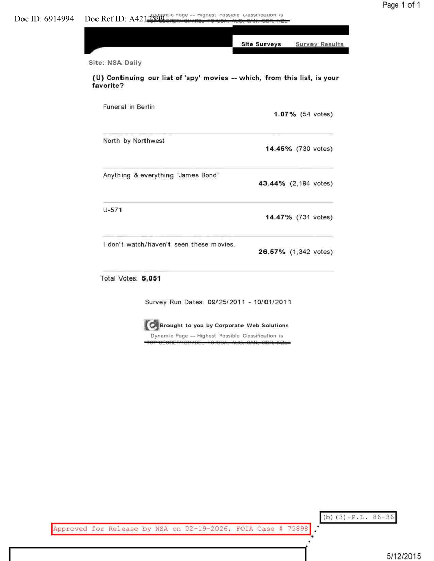  NSA DAILY 09-25-2011 TO 10-01-2011.PDF