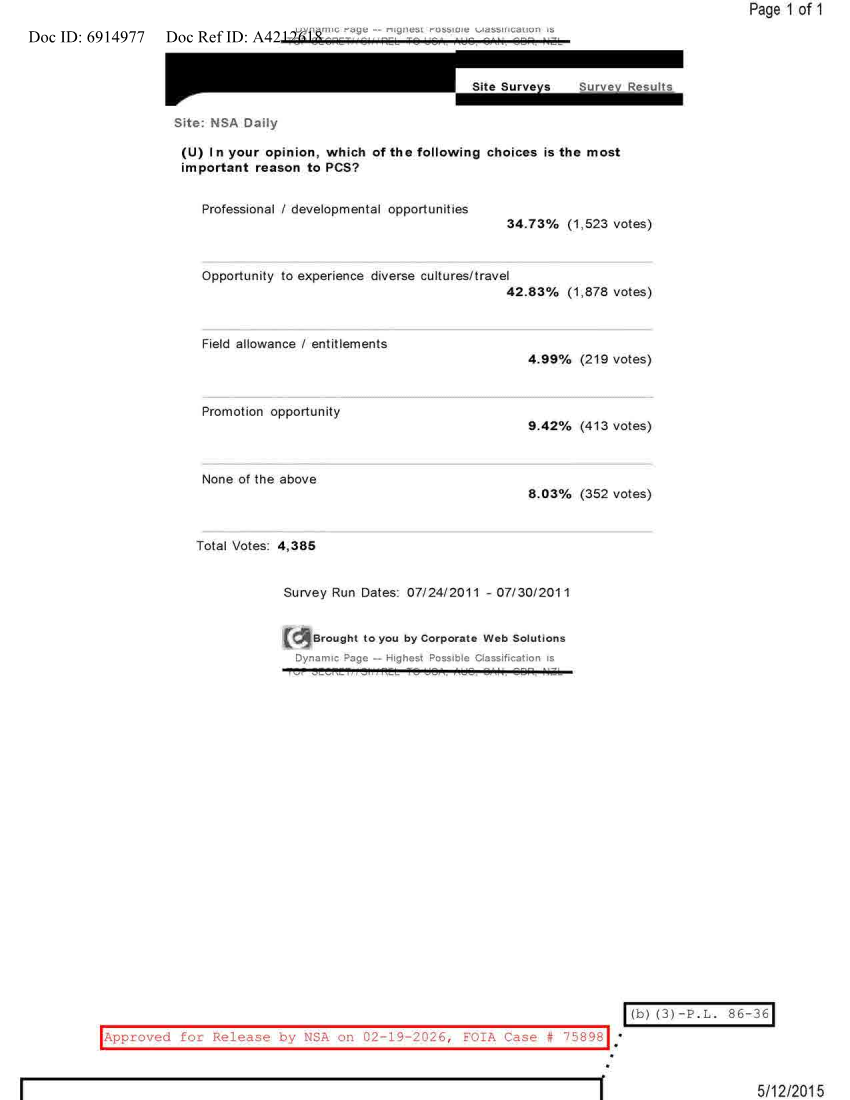  NSA DAILY 07-24-2011 TO 07-30-2011.PDF