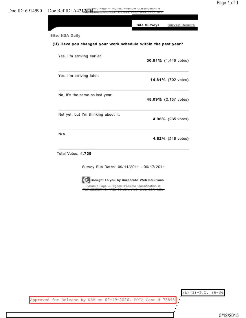  NSA DAILY 09-11-2011 TO 09-17-2011.PDF