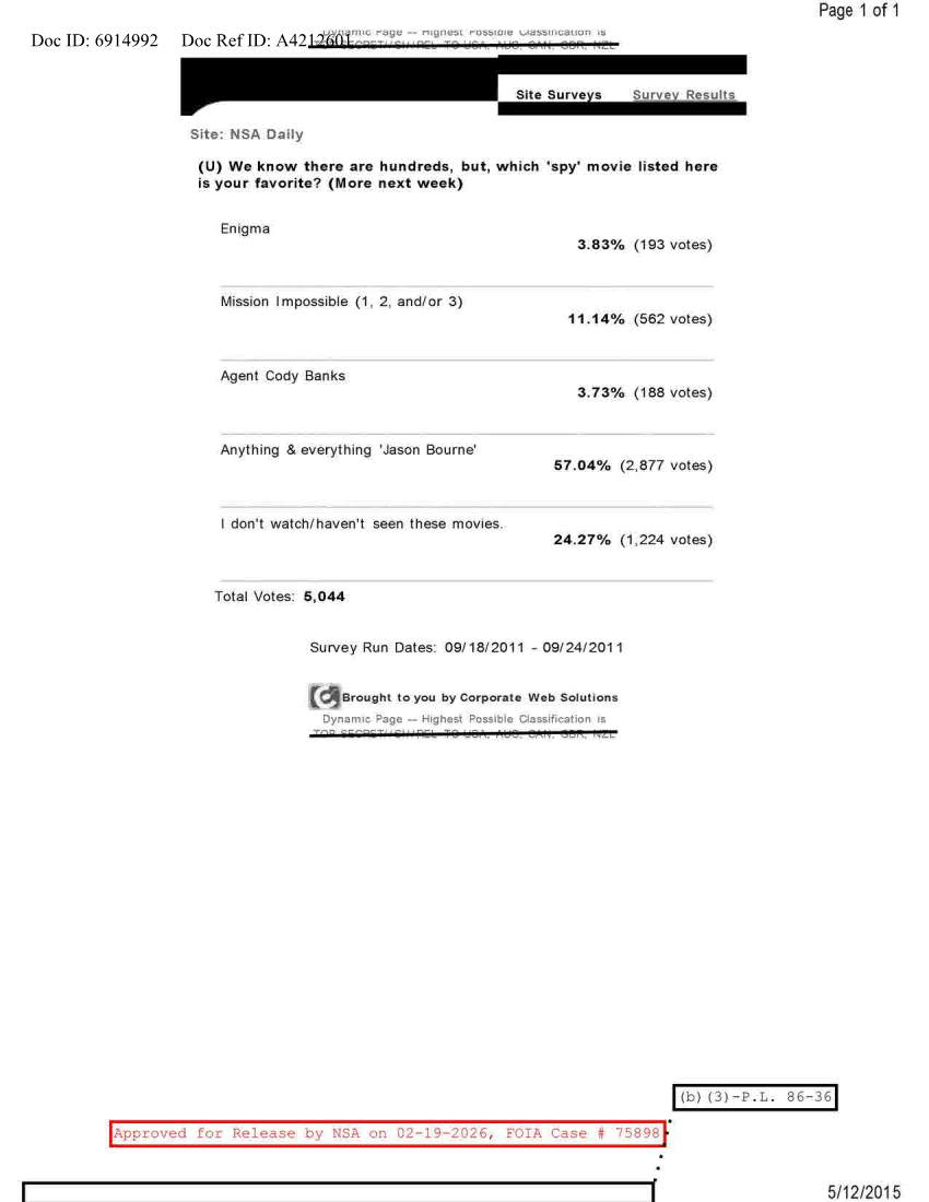  NSA DAILY 09-18-2011 TO 09-24-2011.PDF
